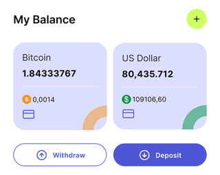Waja Hartika automated trading solution dashboard overview